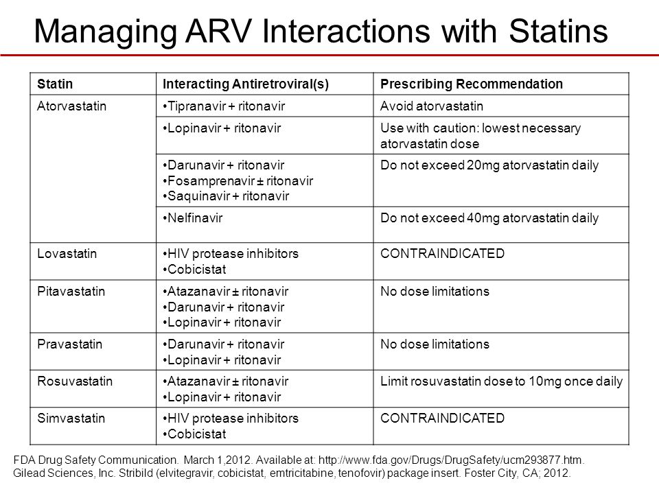 nexium interaction with statins